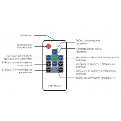 Контроллер PROlum RGB RF 6A (32565-1) - фото 2