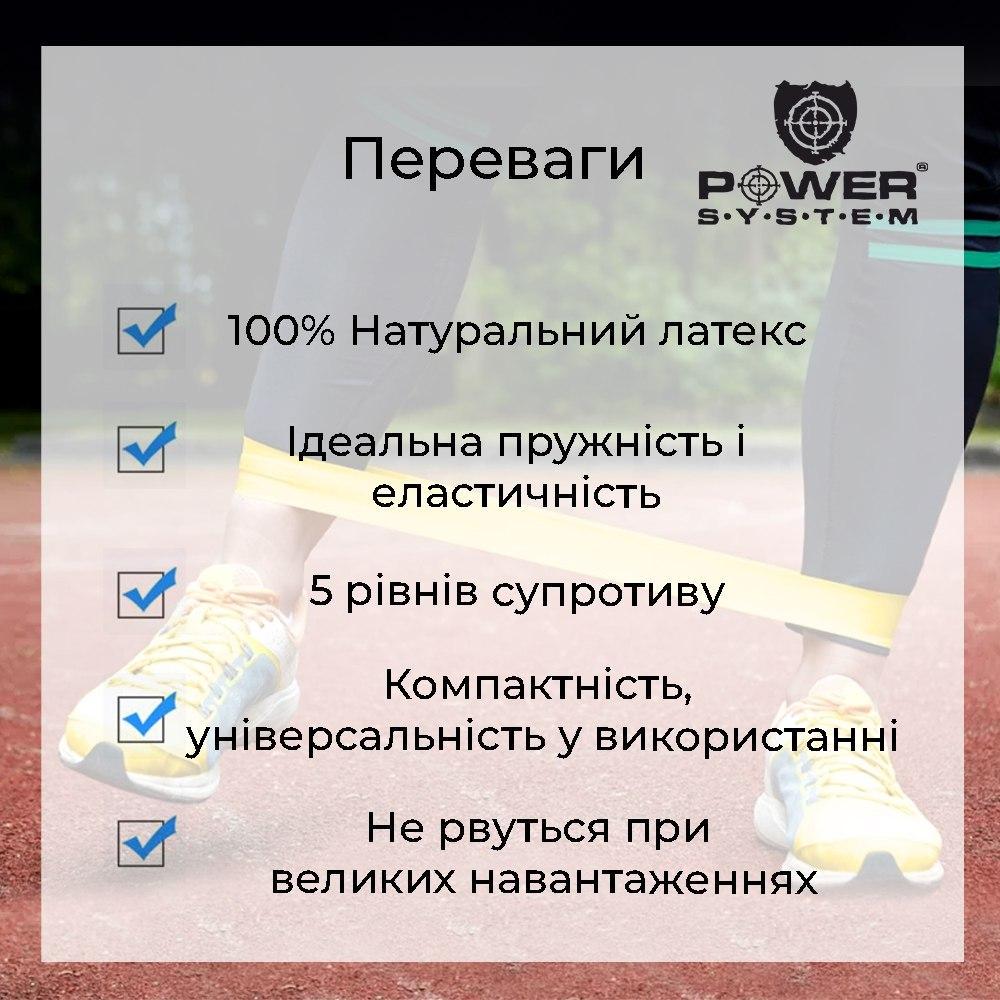 Эспандер-петля Power System PS-4053 CrossFit Level 3 15-40 кг (PS-4053_Red) - фото 2