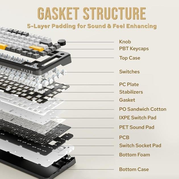 Клавиатура игровая Ajazz Ak820 MAX беспроводная механическая с RGB подсветкой с поддержкой HOT-SWAP Flying Fish Switch Beige - фото 4