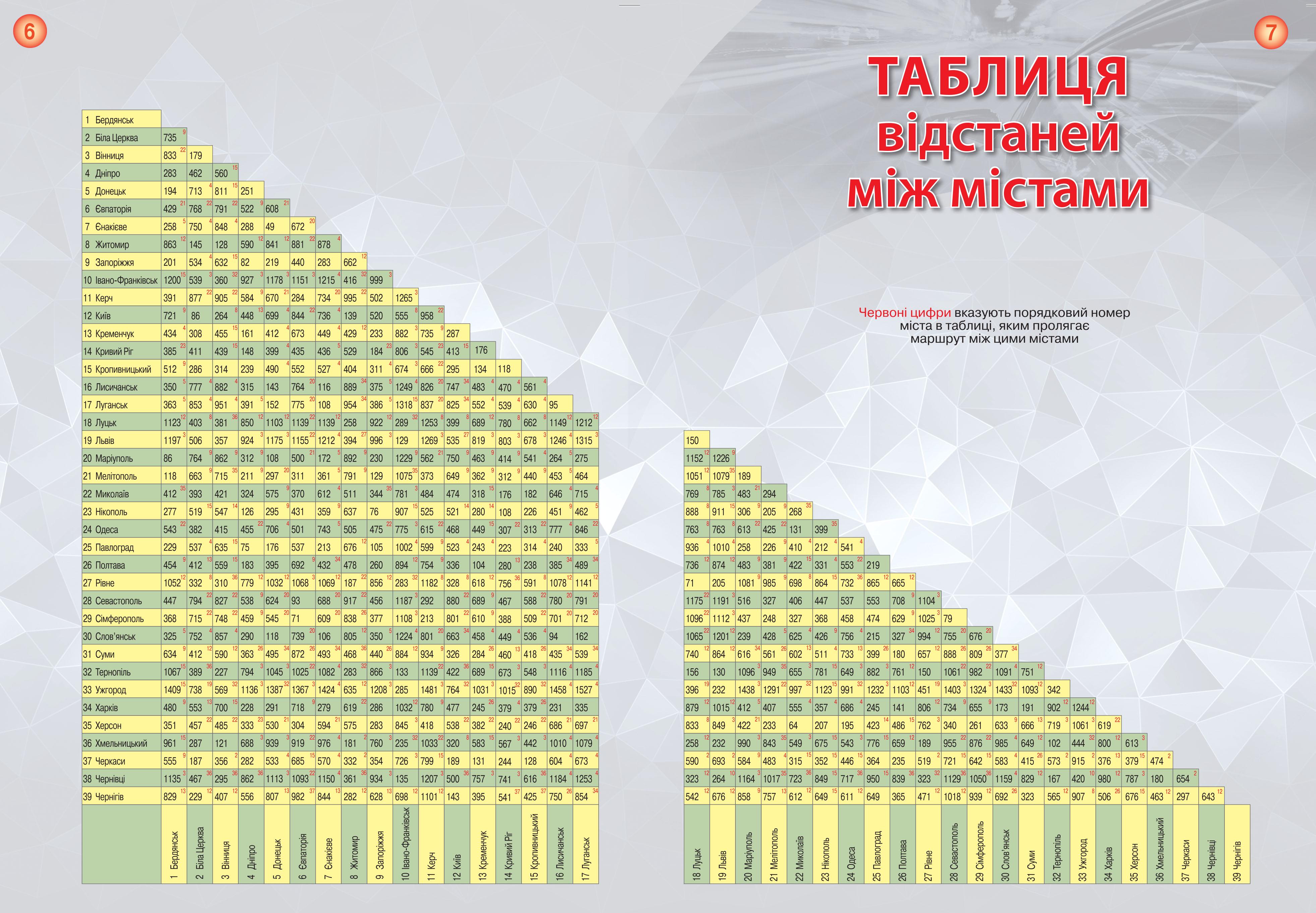 Атлас автодорог Украины масштаб 1:500 000 твердая обложка - фото 3