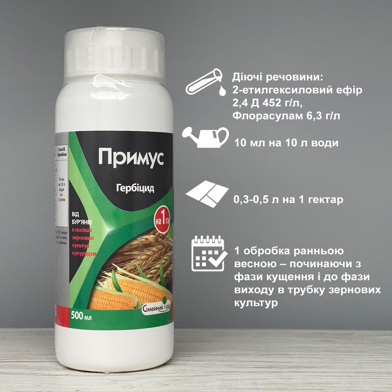 Гербіцид Сімейний Сад Примус 500 мл - фото 2 Гербіцид Сімейний Сад Примус 500 мл - фото 2