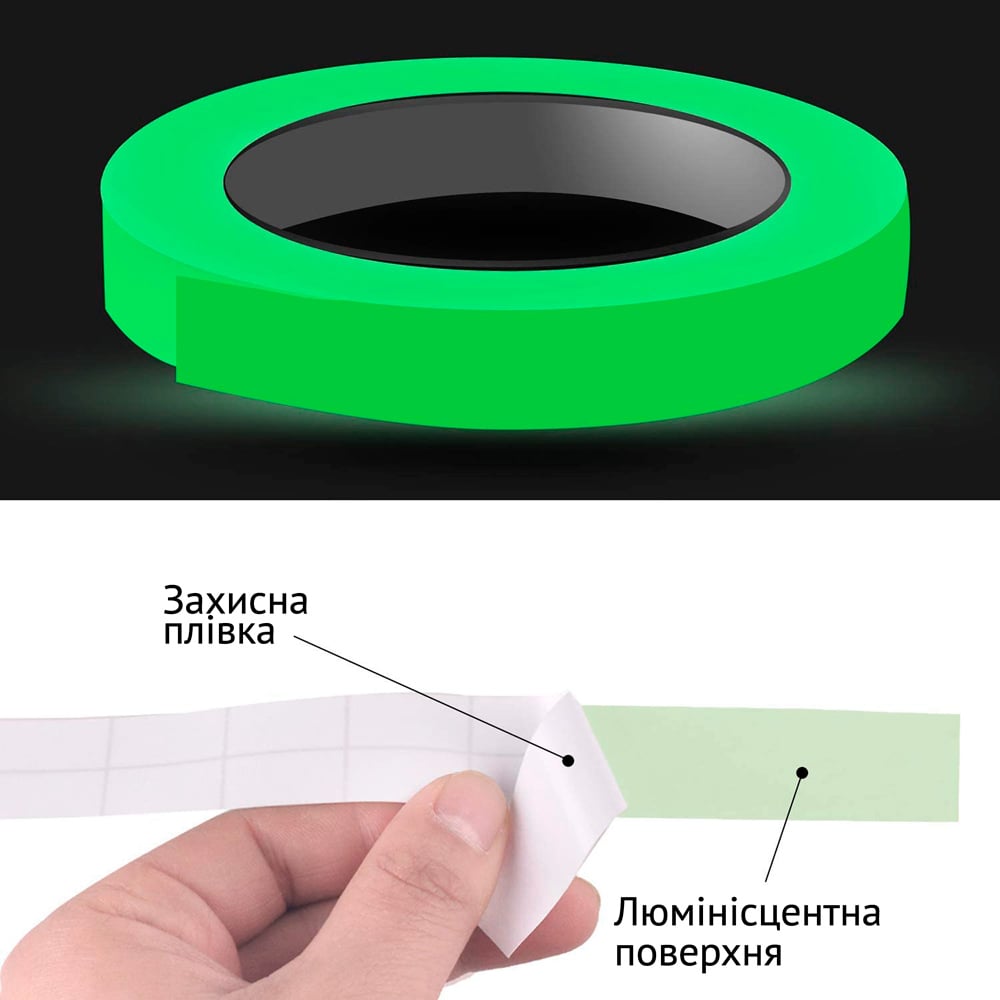 Лента люминесцентная клейкая фосфорная 2смх3м 253222616 - фото 11
