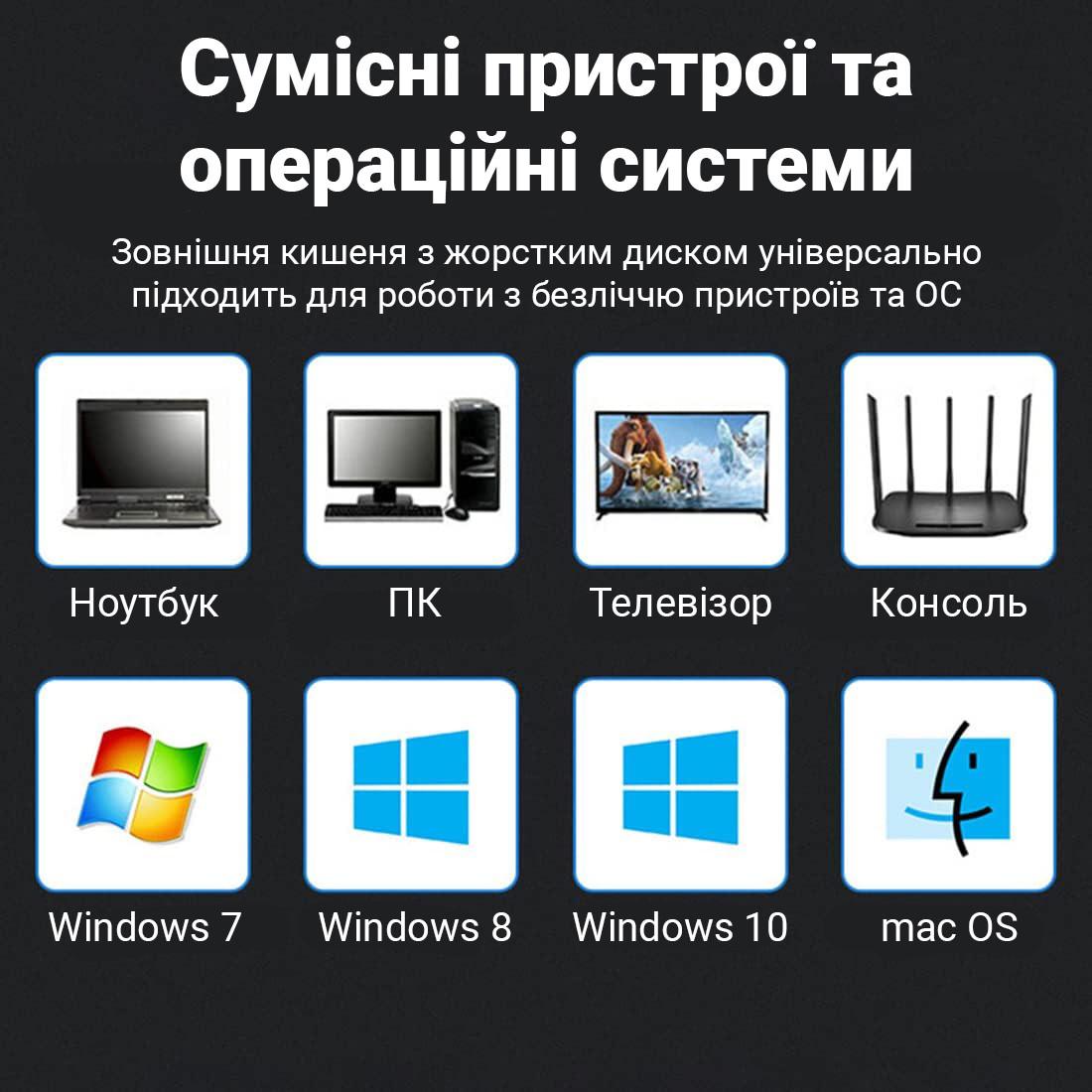 Зовнішня кишеня для жорстких дисків Addap EHDC-01b з USB 3,0 виходом для 2,5" Sata SSD/HDD - фото 7