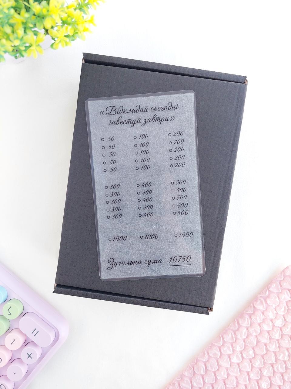 Челлендж На инвестиции (CHL-6)