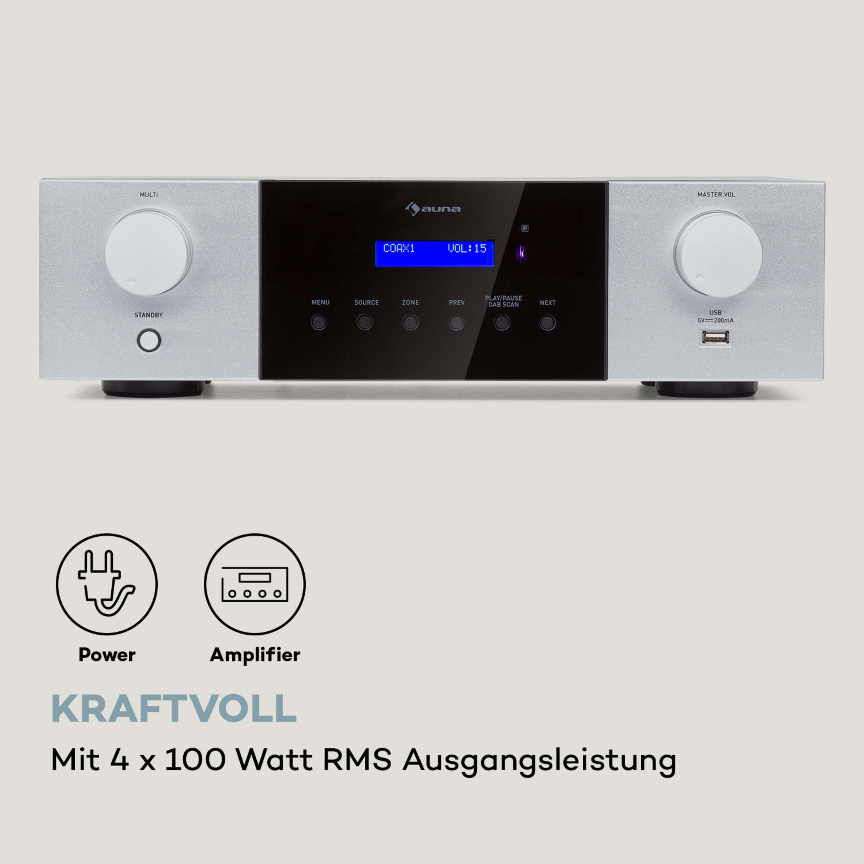 Усилитель звука Auna AMP-4000 DAB (10038330) - фото 3