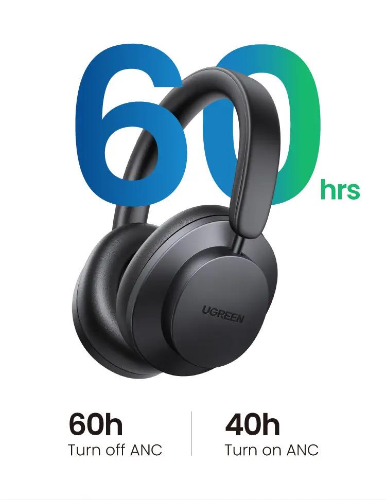 Наушники UGREEN 3D HP106 HiTune Max3 Hybrid Active Noise Black (90422) - фото 10