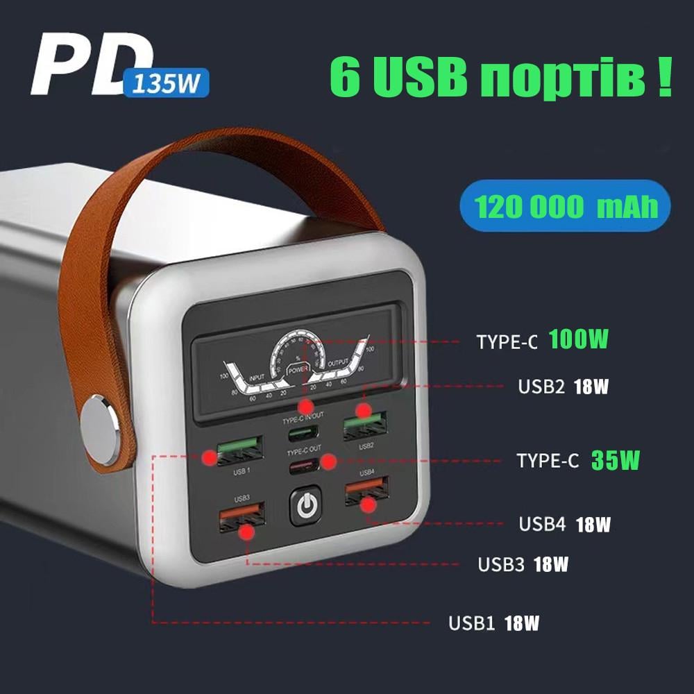 Повербанк O2project и кабель USB-C 100W 120000 mAh (11401797) - фото 2