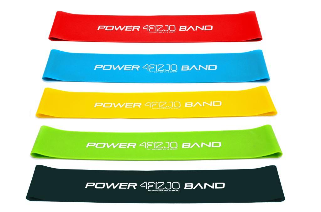 Резинка 4fizjo Mini Power Band для фитнеса и спорта 5 шт 1-20 кг 4FJ1110