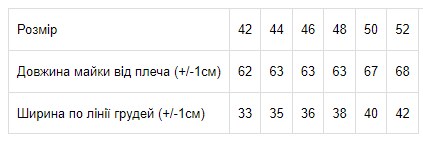 Майка жіноча Носи своє р. 46 Рожевий (8142-092-v7) - фото 3