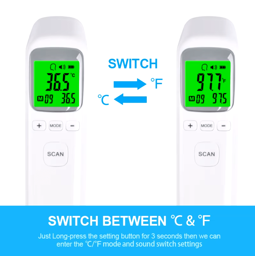 Термометр безконтактний 3в1 Non-contact 7.0 (131247) - фото 7