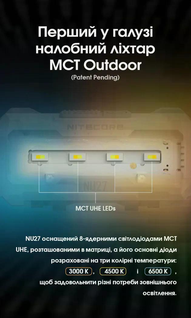 Ліхтар налобний Nitecore NU27 USB-C 600 lm 123 м Чорний (27831889) - фото 6 Ліхтар налобний Nitecore NU27 USB-C 600 lm 123 м Чорний (27831889) - фото 6