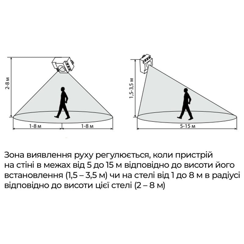 Датчик движения АСКО-УКРЕМ ДР-701E 1200Вт 360° дальность 8 м микроволновой IP20 навесной Белый (A0220010022) - фото 3 Датчик движения АСКО-УКРЕМ ДР-701E 1200Вт 360° дальность 8 м микроволновой IP20 навесной Белый (A0220010022) - фото 3