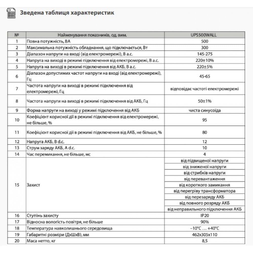 Джерело безперебійного живлення Aruna UPS 500 WALL (4823121301162) - фото 2 Джерело безперебійного живлення Aruna UPS 500 WALL (4823121301162) - фото 2