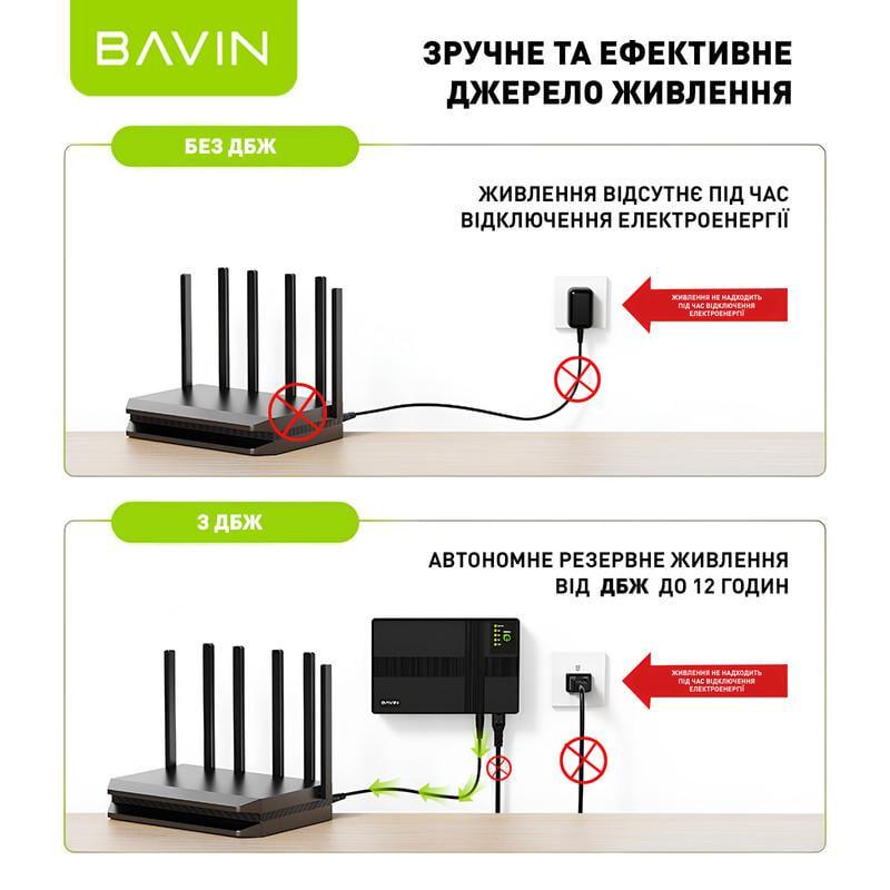 Источник бесперебойного питания для маршрутизатора BAVIN PC1083 36W 10400 mAh 5-12V DC USB POE Black (Y-PC1083-36W-EU-BK) - фото 10