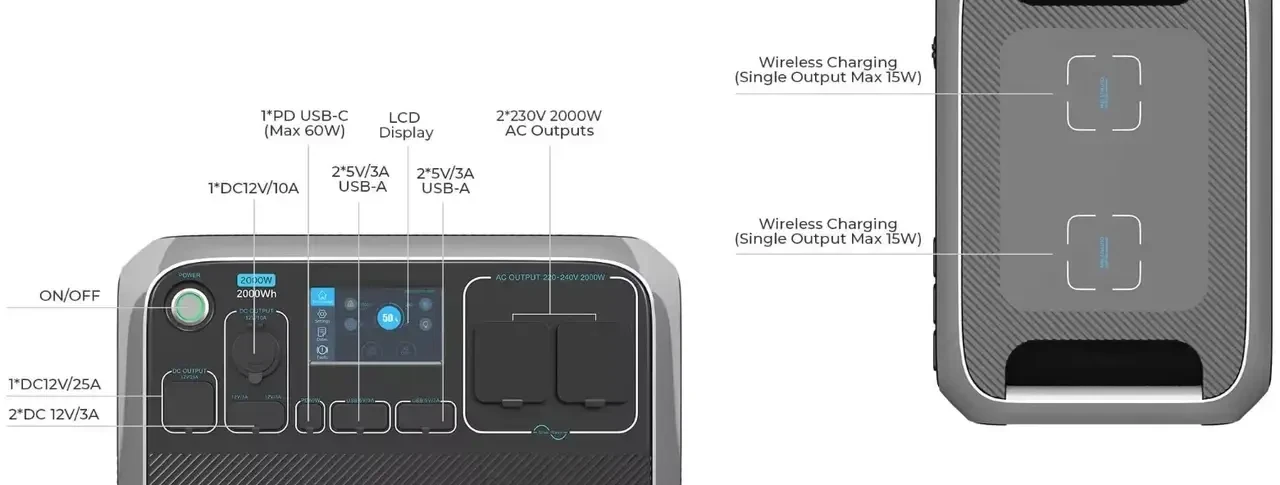 Зарядна станція Bluetti Portable Power Station AC200P 2000W (2302982653) - фото 6