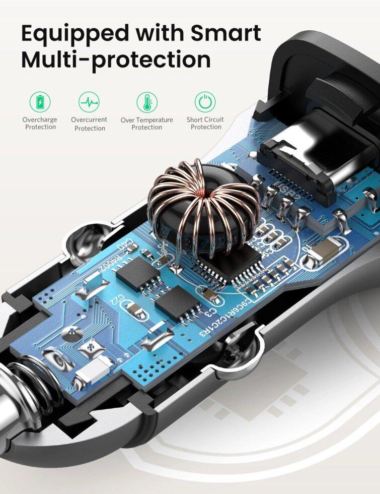 Автомобильное зарядное устройство UGREEN CD130 20W Aluminium (30780) - фото 7 Автомобильное зарядное устройство UGREEN CD130 20W Aluminium (30780) - фото 7