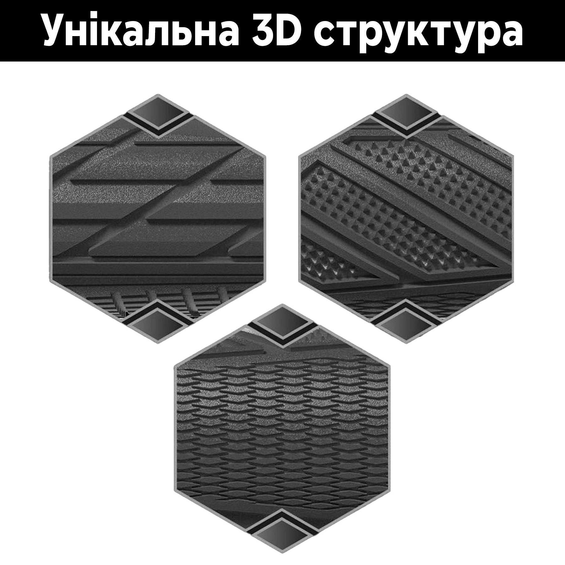 Грипсы Enlee XR-20 Lock Grip Оранжевый (EN-XR20-3314UA) - фото 4 Грипсы Enlee XR-20 Lock Grip Оранжевый (EN-XR20-3314UA) - фото 4