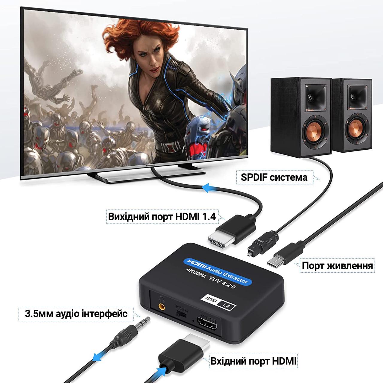 Экстрактор HDMI аудио Addap HAE-01 преобразователь звука с HDMI на 3,5 мм minijack и spdif 5.1 - фото 3