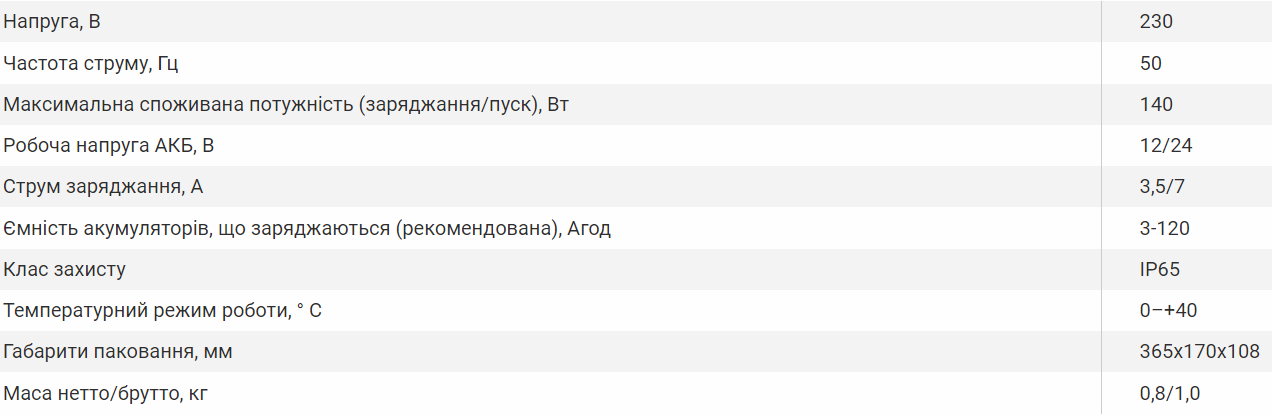 Зарядний пристрій Vitals Professional DS 7.0 - фото 9