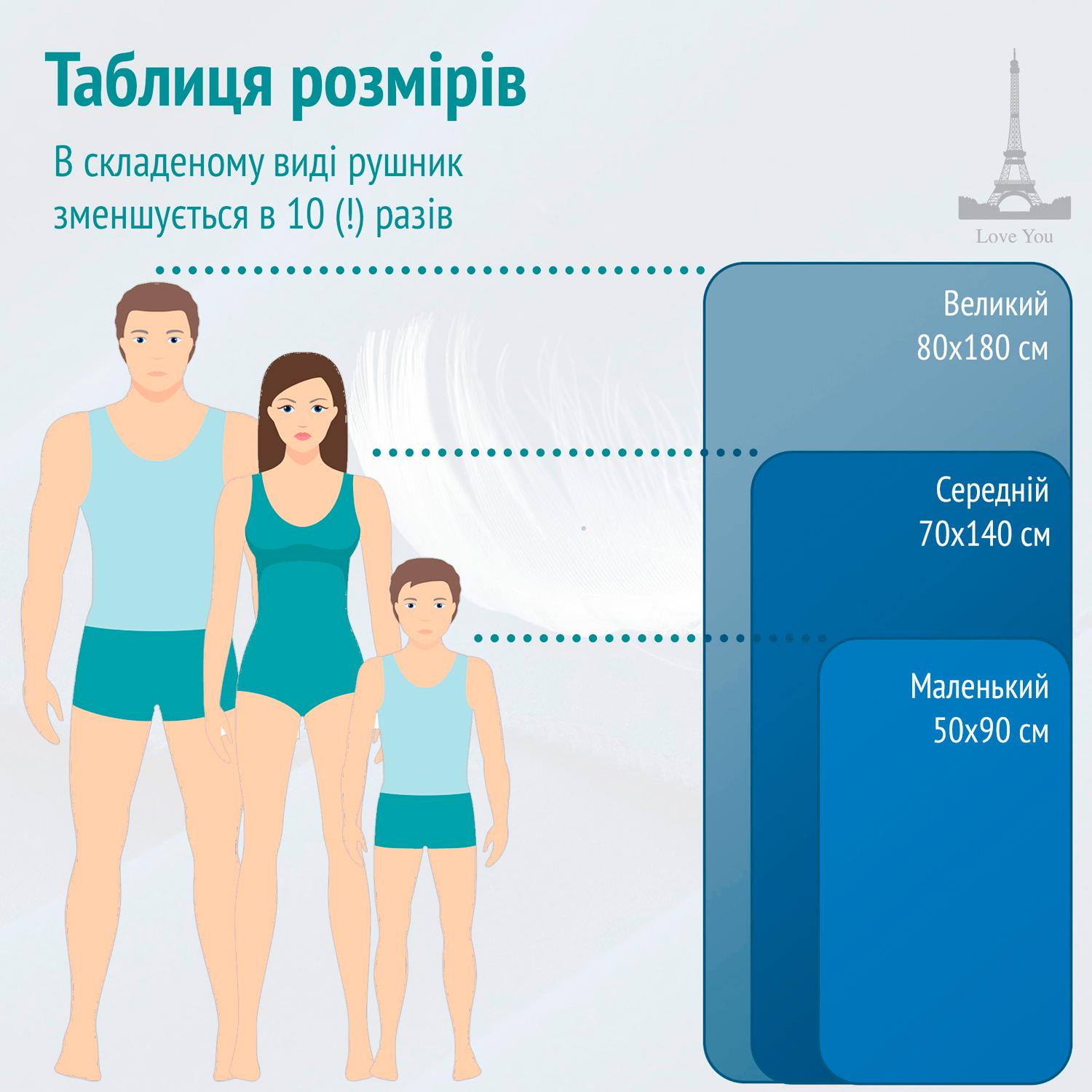 Рушник з мікрофібри спортивний з чохлом Love You 70х140 Димчасто-синій (60173) - фото 4