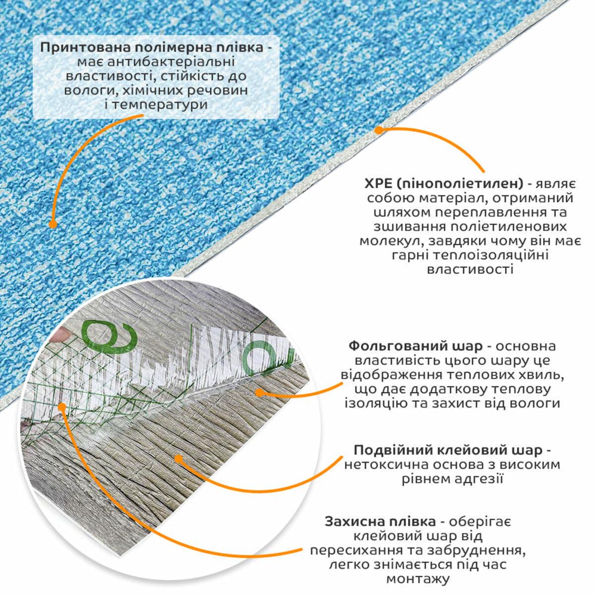 Шпалери самоклейні YM-03 2800x500x2,5 мм Blue White (SW-00001326) - фото 2 Шпалери самоклейні YM-03 2800x500x2,5 мм Blue White (SW-00001326) - фото 2