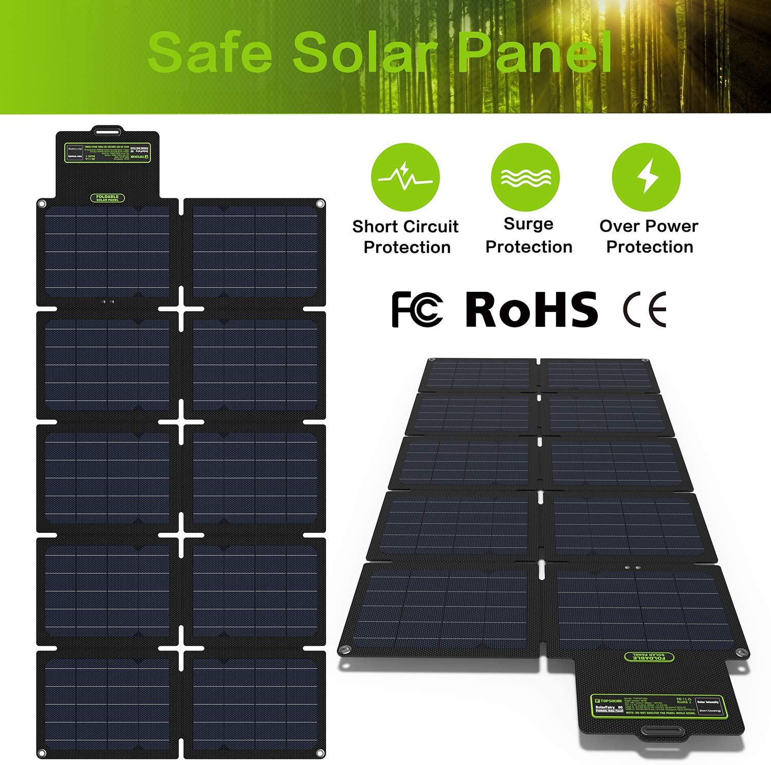 Солнечная панель TopSolar SolarFairy 60W 10 секций Black (000503) - фото 6