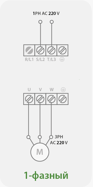 Частотный преобразователь Nietz NLP1000-0R7G2 для 3-х фазных двигателей 220 В - фото 6