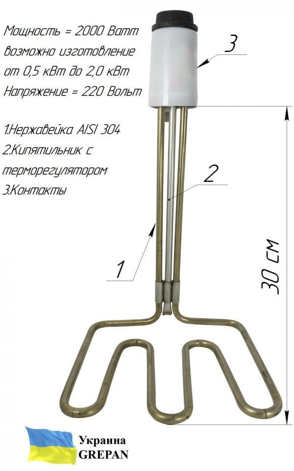 Кипятильник с терморегулятором GREPAN №3 2000W 220V 300x200 мм (kipyat003) - фото 3