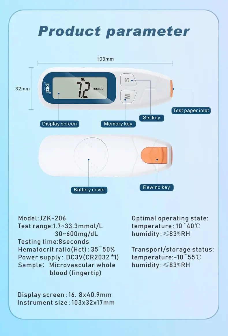 Глюкометр для измерения сахара в крови Blood Glucose Meter JZIKI-W206 с тест-полоски 50 шт. (29379095) - фото 9