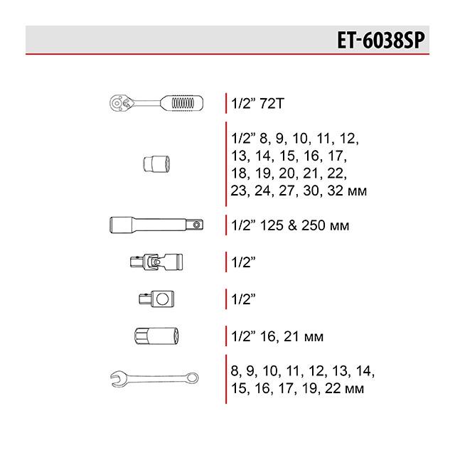 Набор инструментов Intertool ET-6038SP 1/2" 38 ед. (8462348) - фото 10