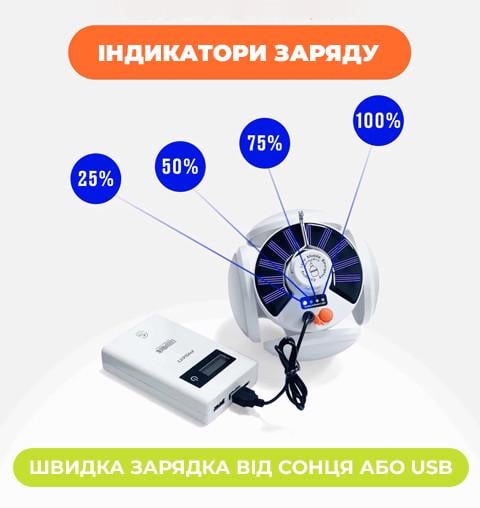 Лампа подвесная для кемпинга JG Solar Emergency Charging Lamp BL 2029 с солнечной батареей - фото 8 Лампа подвесная для кемпинга JG Solar Emergency Charging Lamp BL 2029 с солнечной батареей - фото 8
