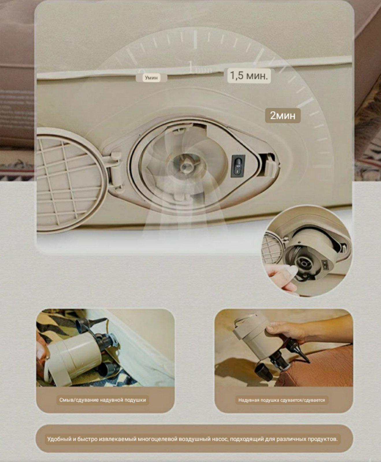 Матрас надувной велюровый с насосом для кемпинга 190х101х38 см - фото 6 Матрас надувной велюровый с насосом для кемпинга 190х101х38 см - фото 6