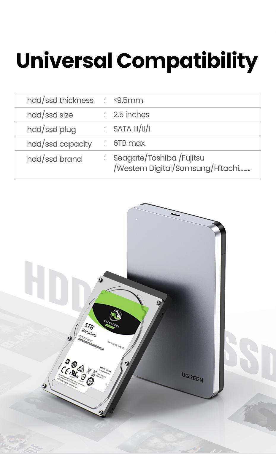 Кишеня зовнішня Ugreen 2.5 USB-C 0.5 м (70499) - фото 14 Кишеня зовнішня Ugreen 2.5 USB-C 0.5 м (70499) - фото 14