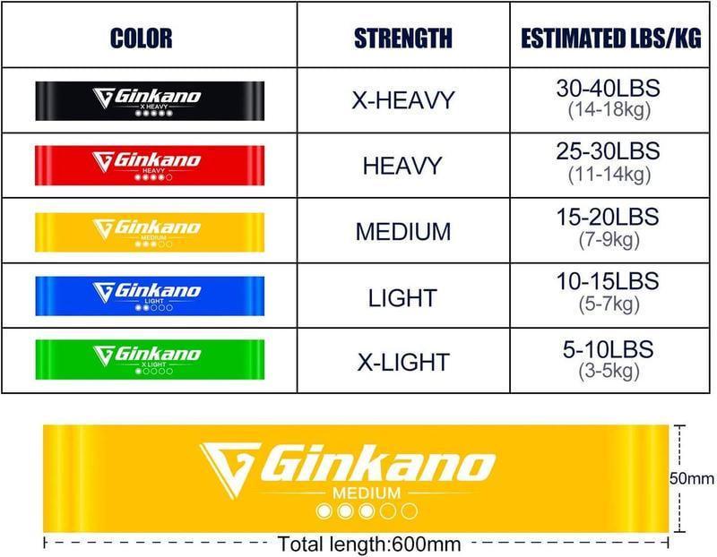 Фитнес резинки Ginkano Fitness 5 шт. - фото 6 Фитнес резинки Ginkano Fitness 5 шт. - фото 6