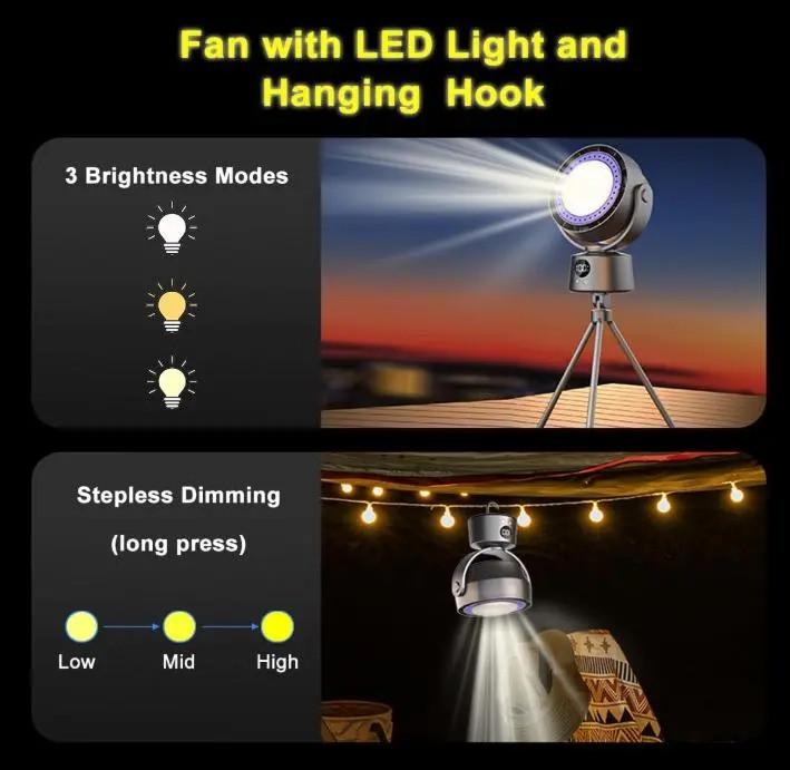 Вентилятор побутовий LY-935 (27566722) - фото 4 Вентилятор побутовий LY-935 (27566722) - фото 4