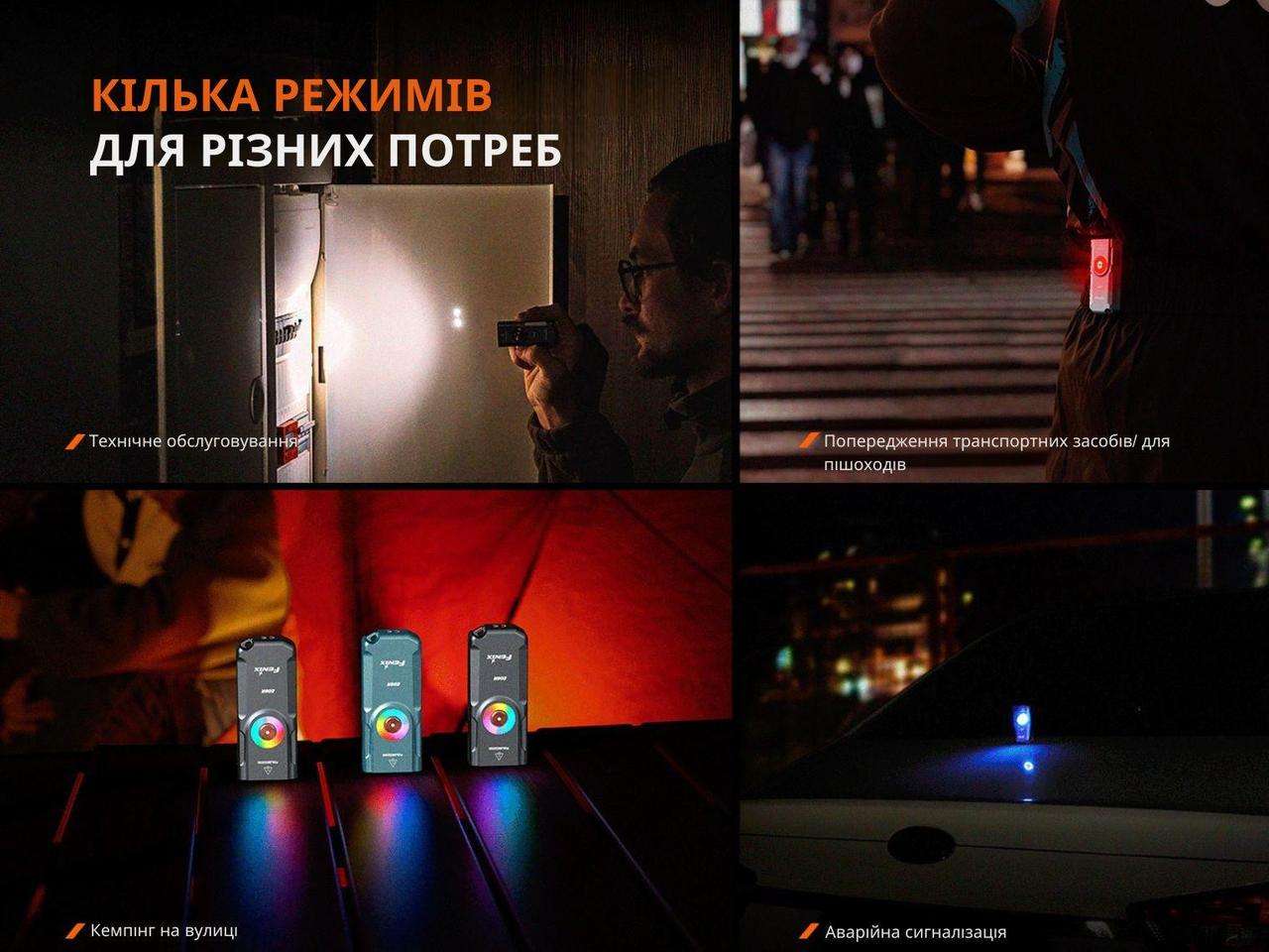 Ліхтар наключний Fenix E06R USB-C 700 lm 110 м Сірий (27831966) - фото 7