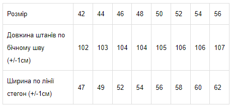 Штани чоловічі Носи Своє р. 54 Сірий (8158 см-057-v1) - фото 2