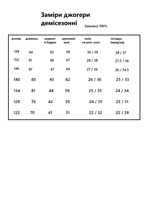 Штаны-джогеры детские демисезонные летние хлопковые р. 152 Хаки (дж демі-152х) - фото 3 Штаны-джогеры детские демисезонные летние хлопковые р. 152 Хаки (дж демі-152х) - фото 3