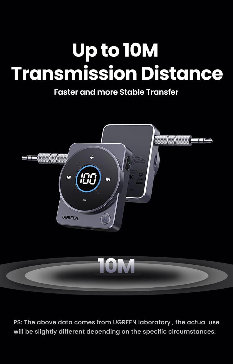 Адаптер UGREEN CM724 Bluetooth 5.4 Grey (35003)