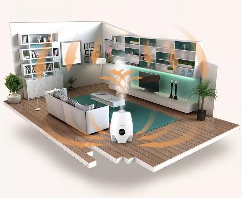 Зволожувач повітря ультразвуковий Neptune-101 з сенсорним дисплеєм і пультом ДУ 4,5 л (HQ-JS450) - фото 18 Зволожувач повітря ультразвуковий Neptune-101 з сенсорним дисплеєм і пультом ДУ 4,5 л (HQ-JS450) - фото 18