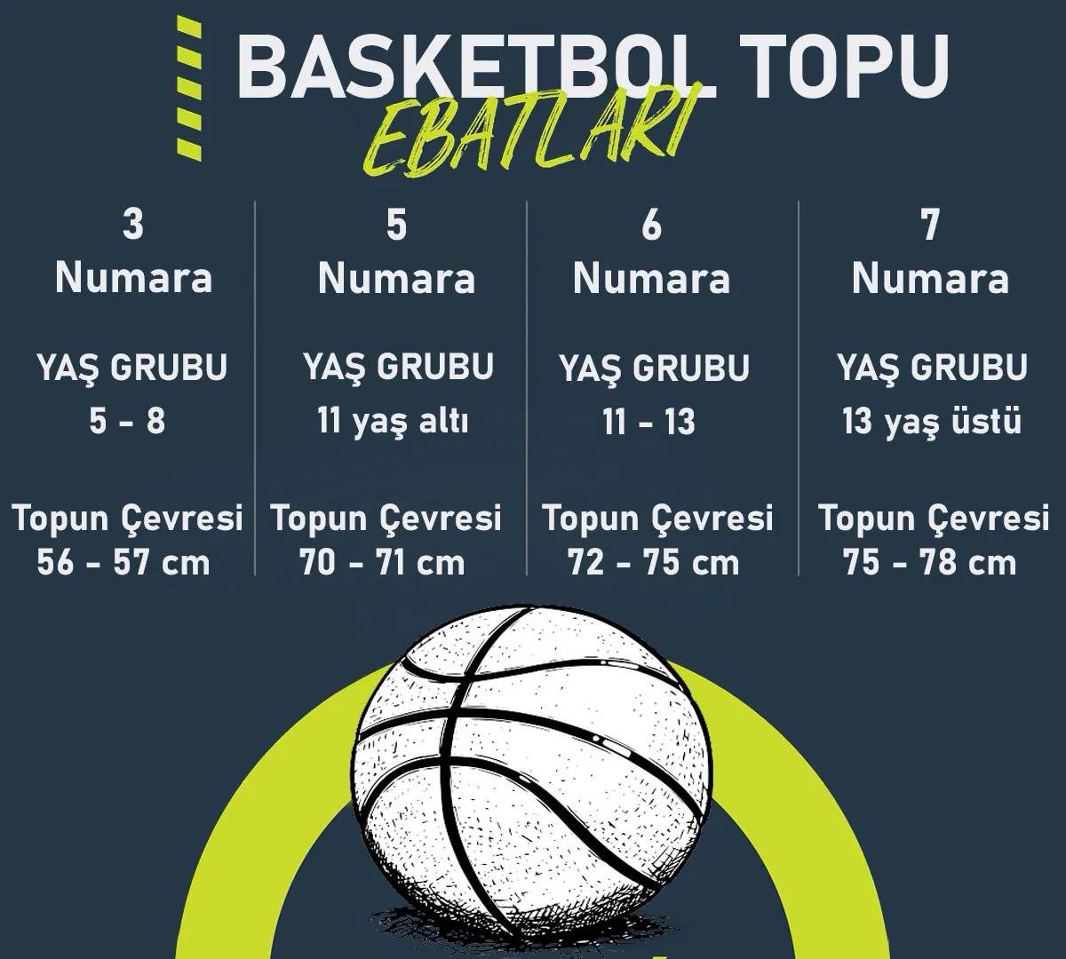 Баскетбольний м'яч Nike EVERYDAY ALL COURT 8P DEFLATED SUMMIT Уні № 7 Білий/Червоний (23818451) - фото 2 Баскетбольний м'яч Nike EVERYDAY ALL COURT 8P DEFLATED SUMMIT Уні № 7 Білий/Червоний (23818451) - фото 2