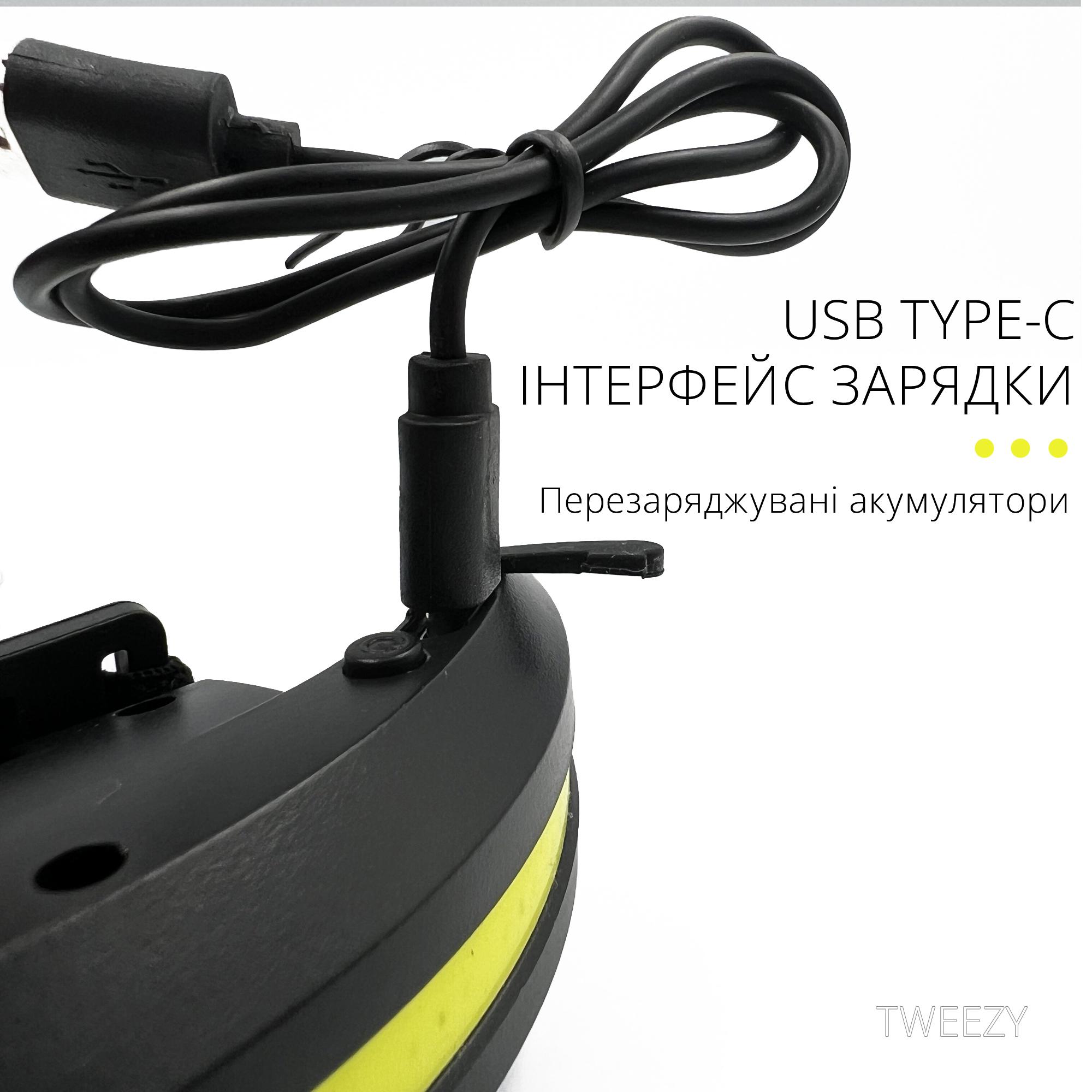 ᐉ Фонарь налобный LED COB Headlight Черный (00056) • Купить в Киеве ...