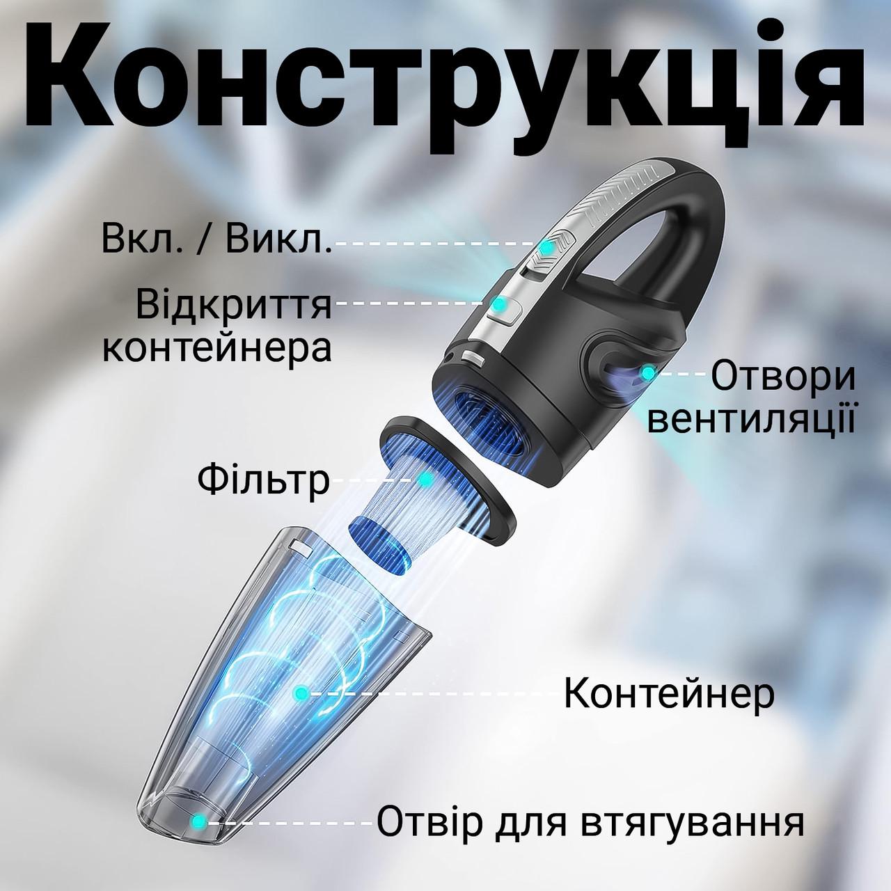 Пылесос аккумуляторный автомобильный Podofo W7416 портативный с сухой и влажной очисткой - фото 3