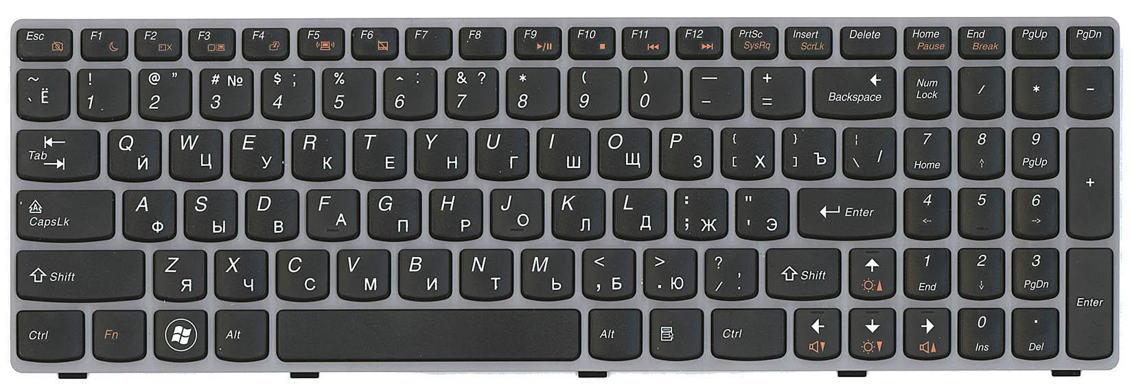 Клавиатура для ноутбука Lenovo IdeaPad Y570 Gray Frame Black