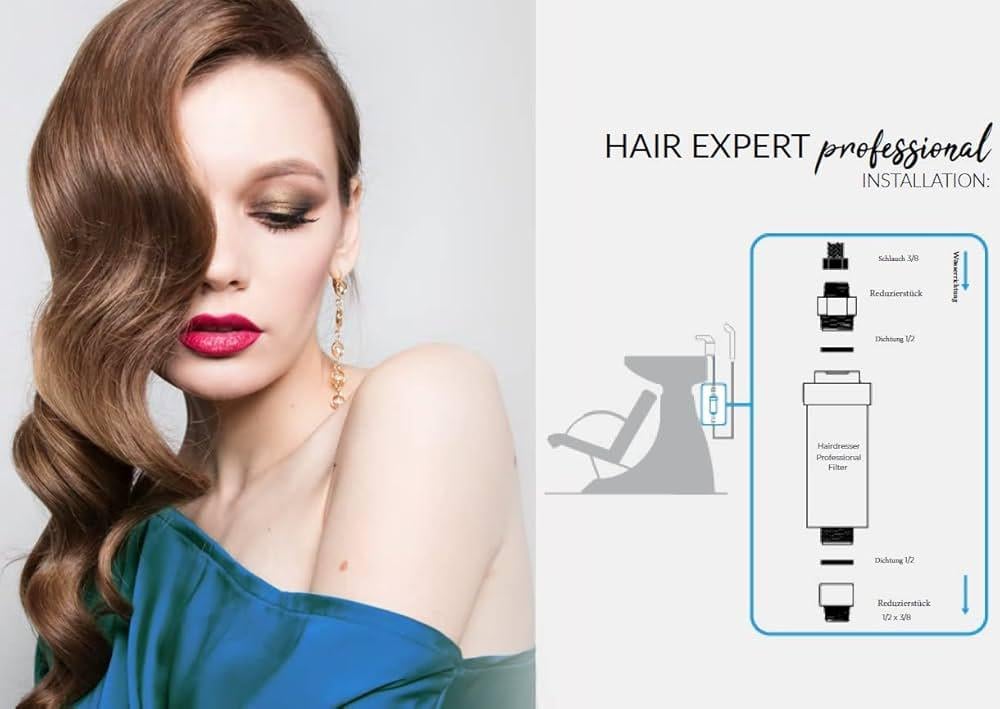 Комплект фільтрів для душу Bluefilters Hairdresser Professional 3 шт. (5593) - фото 4 Комплект фільтрів для душу Bluefilters Hairdresser Professional 3 шт. (5593) - фото 4