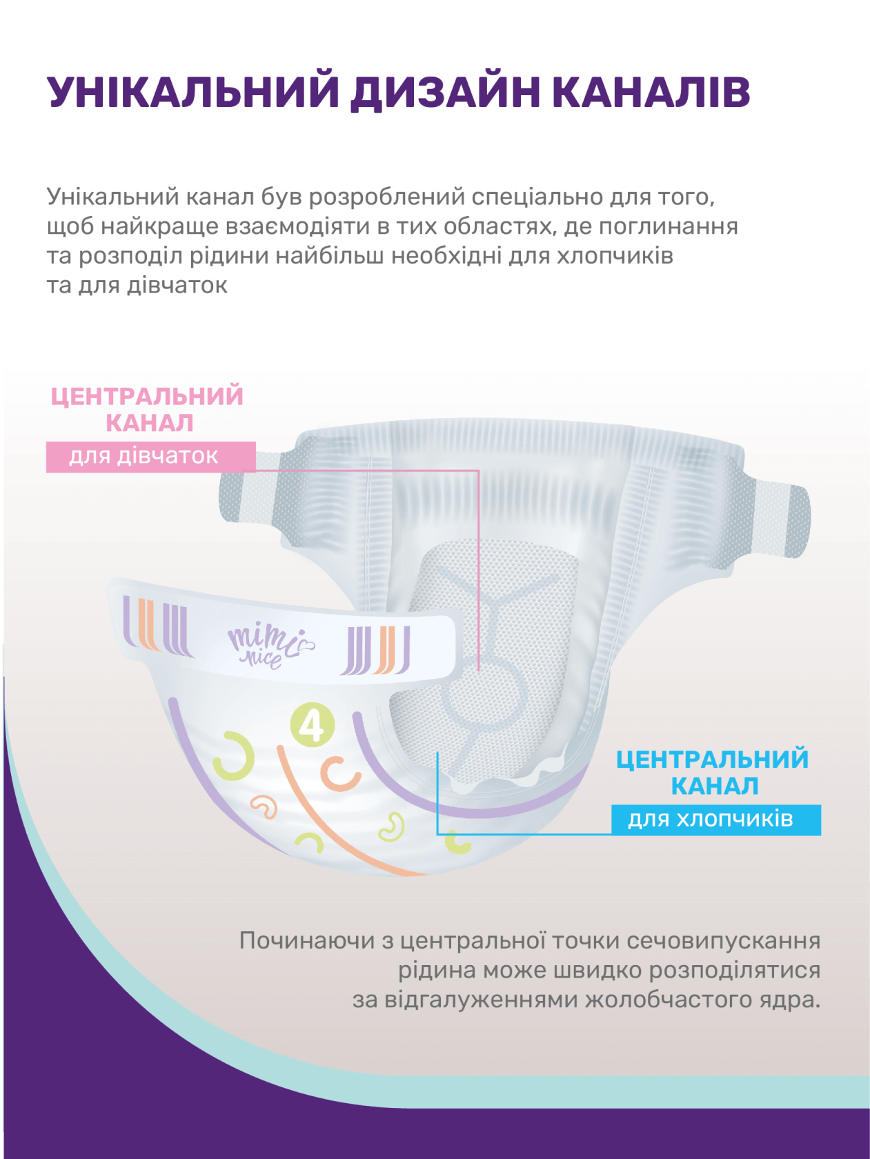 Підгузник Mimi Nice Royal comfort 4 maxi 7-16 кг 3х54 шт. - фото 6