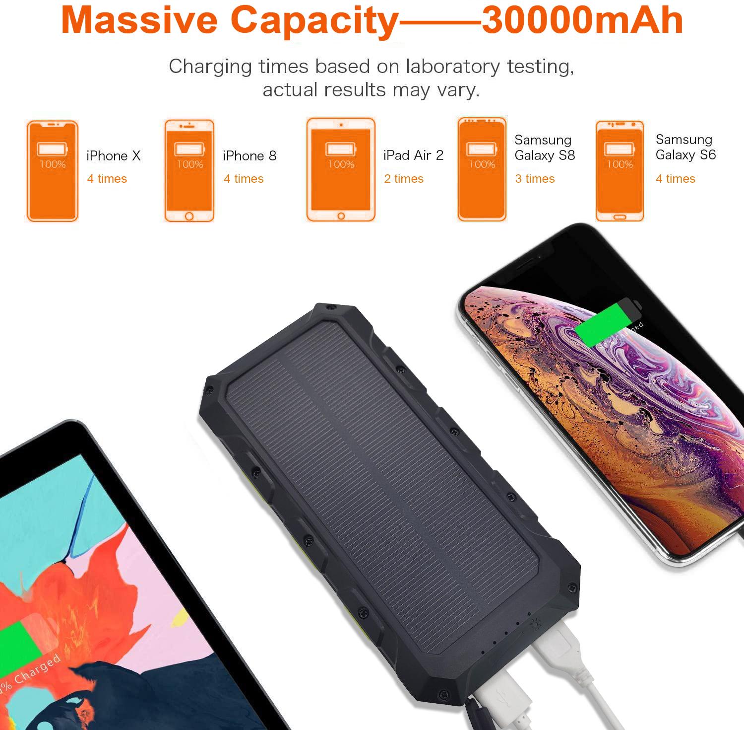 Портативний зарядний пристрій SolarTank 30000 mAh з бездротовою зарядкою та ліхтарем (531) - фото 8