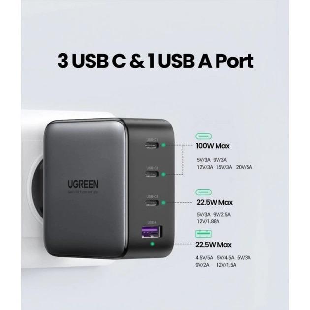 Зарядное устройство для Ugreen CD226/40747 USB + 3x Type-C 5 A универсальный Black (567071) - фото 2 Зарядное устройство для Ugreen CD226/40747 USB + 3x Type-C 5 A универсальный Black (567071) - фото 2