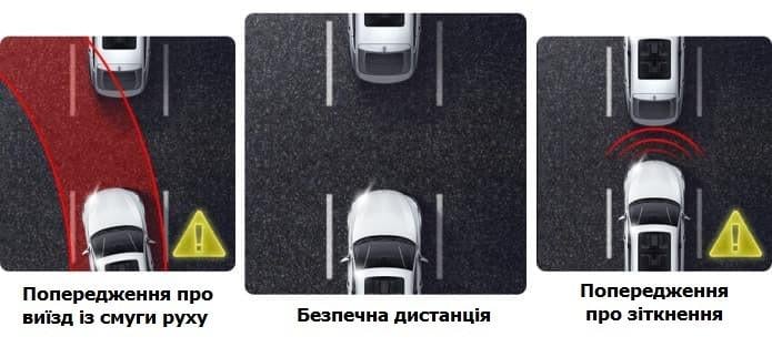 Видеорегистратор 70Mai A500S Smart Dash Cam PRO PLUS Midrive D16 c чехлом - фото 7 Видеорегистратор 70Mai A500S Smart Dash Cam PRO PLUS Midrive D16 c чехлом - фото 7