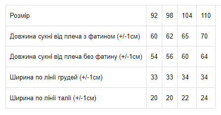 Сукня для дівчинки Носи своє 110 см Рожевий (618936-v1) - фото 2